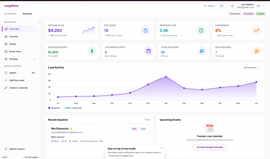 The LargeParty venue dashboard: event pipeline, hot leads, response time, and lead activity